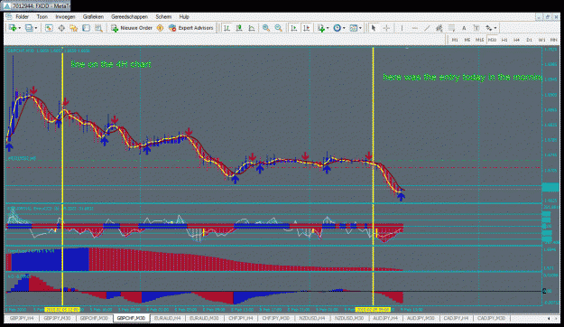 Click to Enlarge

Name: gbpchf30m.gif
Size: 49 KB