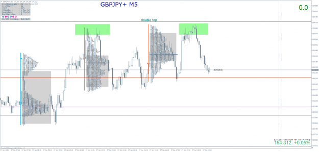 Click to Enlarge

Name: GBPJPY+M5.png dddd.png
Size: 117 KB