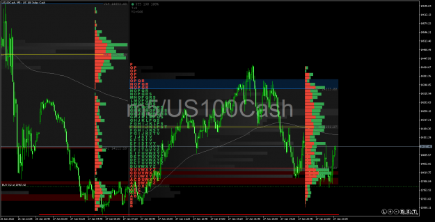 Click to Enlarge

Name: US100CashM5.png
Size: 131 KB