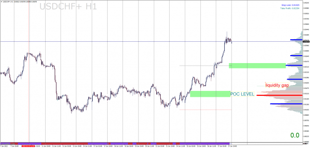 Click to Enlarge

Name: USDCHF+H1.png
Size: 70 KB