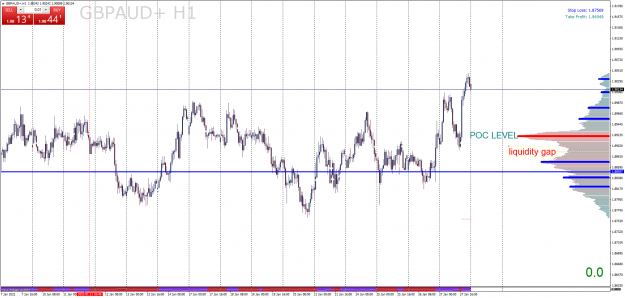 Click to Enlarge

Name: GBPAUD+H1.png
Size: 87 KB