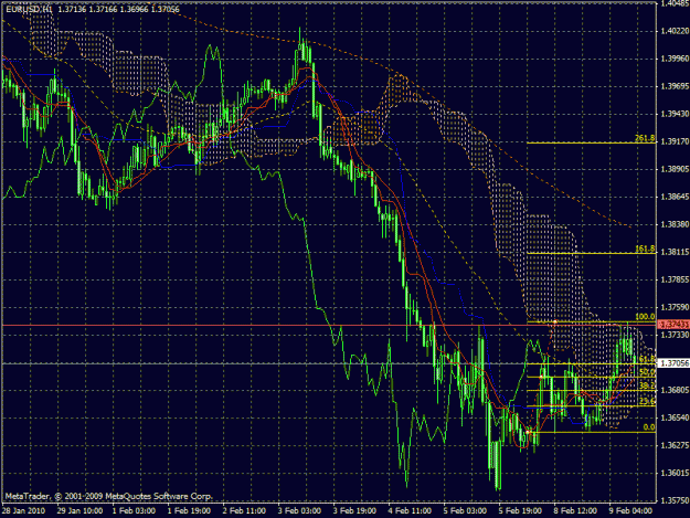 Click to Enlarge

Name: gbpusd2.gif
Size: 36 KB