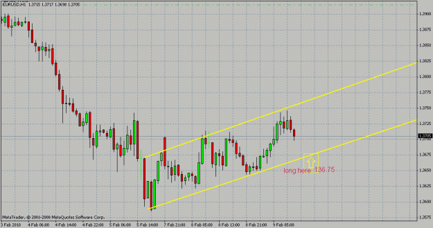 Click to Enlarge

Name: chart50.gif
Size: 21 KB