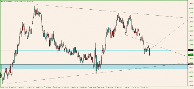 Click to Enlarge

Name: EURUSDWeekly.png
Size: 17 KB