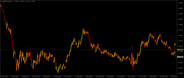 Click to Enlarge

Name: EURUSDWeekly.png
Size: 59 KB