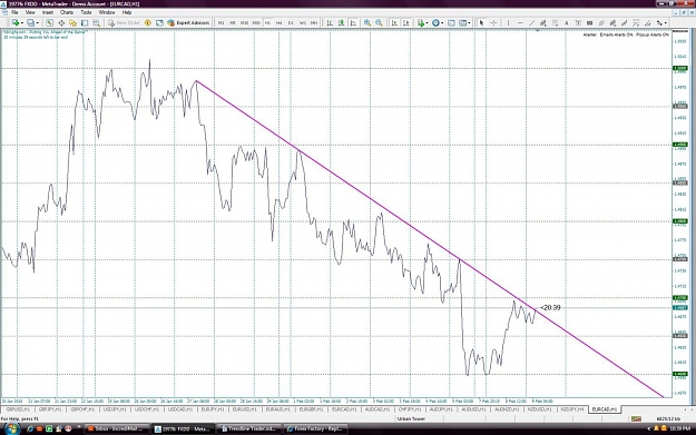 Click to Enlarge

Name: trendline line chart.jpg
Size: 180 KB