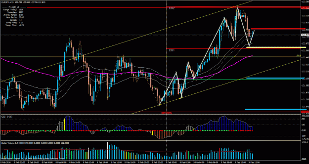 Click to Enlarge

Name: ej analysis 15.gif
Size: 46 KB