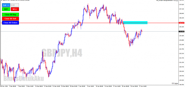 Click to Enlarge

Name: GbpJpy.png
Size: 27 KB