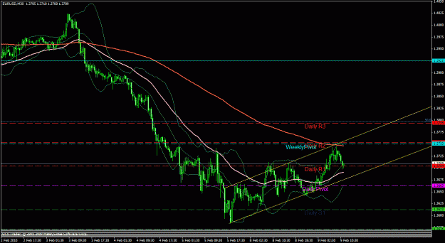Click to Enlarge

Name: bearish flag2.gif
Size: 29 KB
