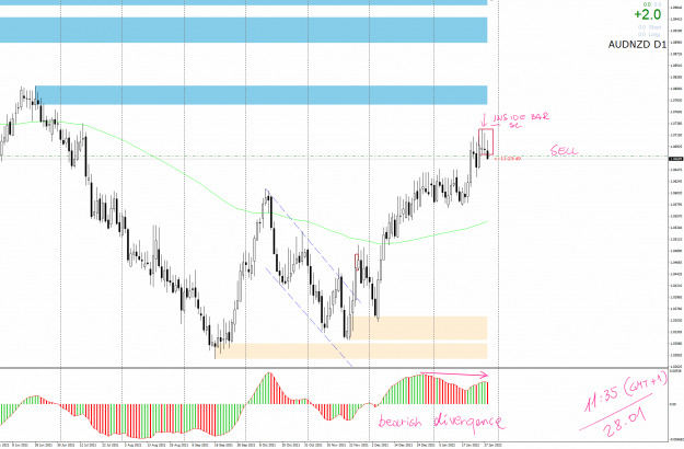 Click to Enlarge

Name: 2801 audnd sell ib.png
Size: 114 KB