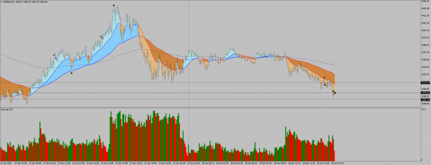 Click to Enlarge

Name: [SP500]M5 bars.png
Size: 244 KB