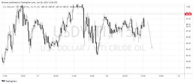 Click to Enlarge

Name: Oil 15m.png
Size: 139 KB