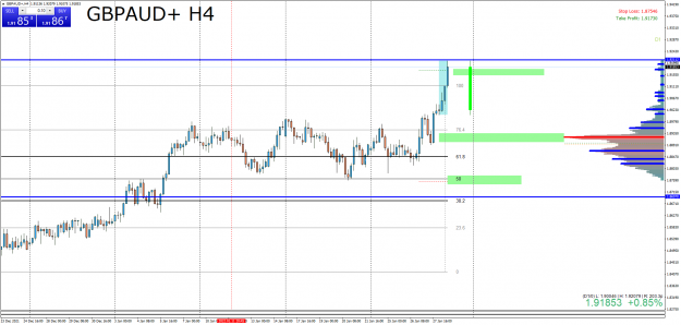 Click to Enlarge

Name: GBPAUD+H4.png
Size: 60 KB