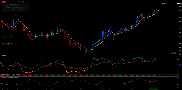 Click to Enlarge

Name: GBPNZD.pDaily.png
Size: 107 KB
