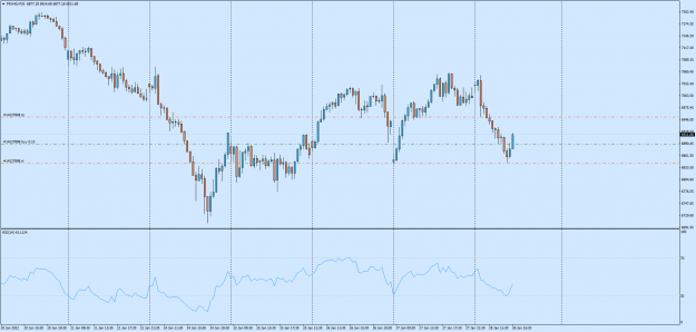 Click to Enlarge

Name: rsi.png
Size: 50 KB