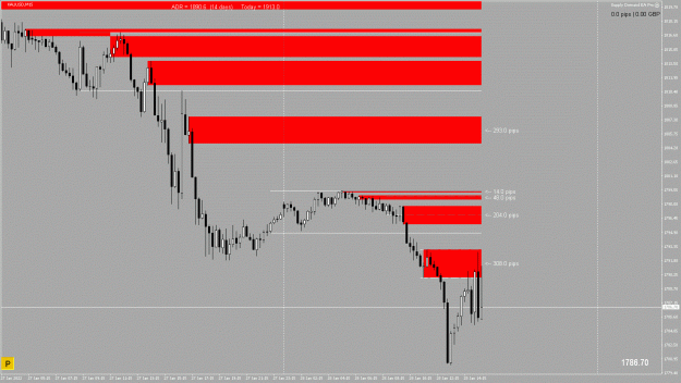 Click to Enlarge

Name: XAUUSD M15 2022.01.28 15.43.35 (Manual).gif
Size: 299 KB