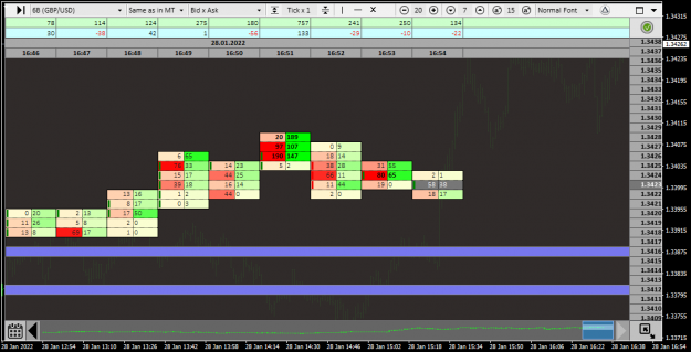 Click to Enlarge

Name: GBPUSDM11.png
Size: 52 KB