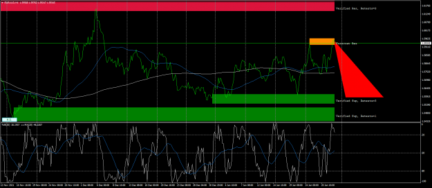 Click to Enlarge

Name: euraud-h4-fx-glory-group-a.png
Size: 76 KB