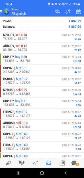 Click to Enlarge

Name: Screenshot_20220129-100449_MetaTrader 4.jpg
Size: 743 KB