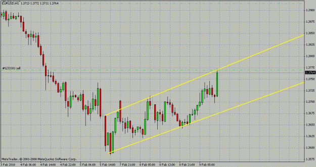 Click to Enlarge

Name: chart51.gif
Size: 21 KB