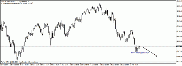 Click to Enlarge

Name: dax.gif
Size: 16 KB