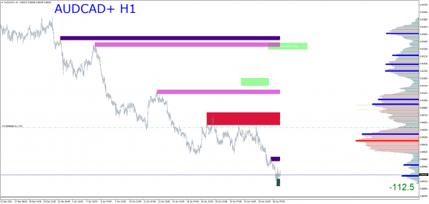 Click to Enlarge

Name: AUDCAD+H1.png
Size: 45 KB