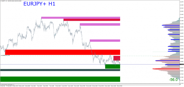 Click to Enlarge

Name: EURJPY+H1.png
Size: 48 KB