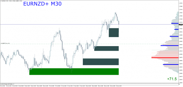 Click to Enlarge

Name: EURNZD+M30.png
Size: 55 KB