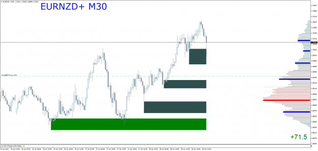 Click to Enlarge

Name: EURNZD+M30.png
Size: 55 KB