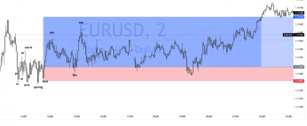 Click to Enlarge

Name: EURUSD_2022-01-29_19-51-38.png
Size: 45 KB