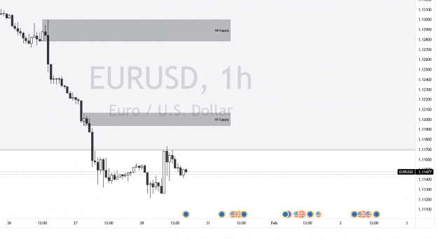 Click to Enlarge

Name: EURUSD_2022-01-29_19-56-28.png
Size: 47 KB