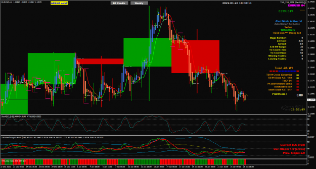 Click to Enlarge

Name: EU Jan26 H4 2AM setup 26-1-2022 6-00-13 pm.png
Size: 76 KB