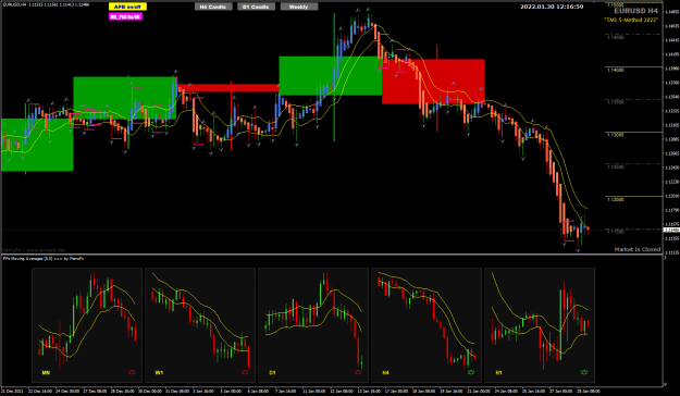 Click to Enlarge

Name: EU jan 28 NYClose PAC 30-1-2022 8-16-59 pm.png
Size: 58 KB