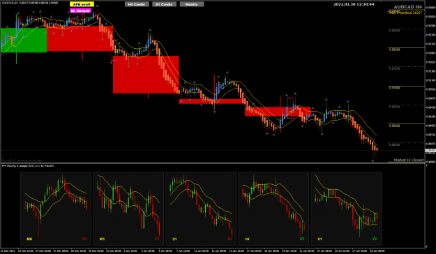 Click to Enlarge

Name: AUDCAD Jan28 NYClose PAC 30-1-2022 8-30-45 pm.png
Size: 60 KB