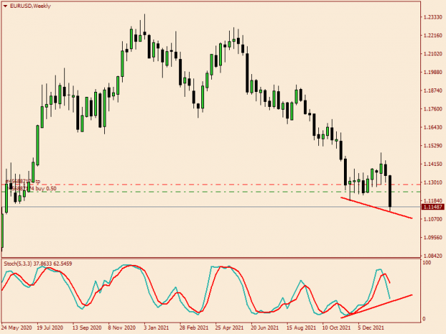 Click to Enlarge

Name: EURUSDWeekly.png
Size: 28 KB