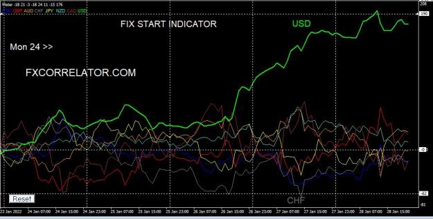 Click to Enlarge

Name: Forex Diary week ending 28th Jan 2022.JPG
Size: 107 KB