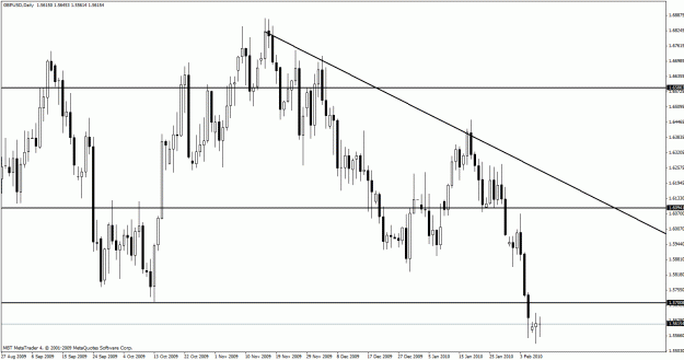 Click to Enlarge

Name: gbpusd.gif
Size: 26 KB