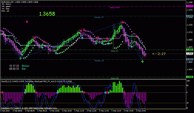 Click to Enlarge

Name: 5m chart.gif
Size: 32 KB