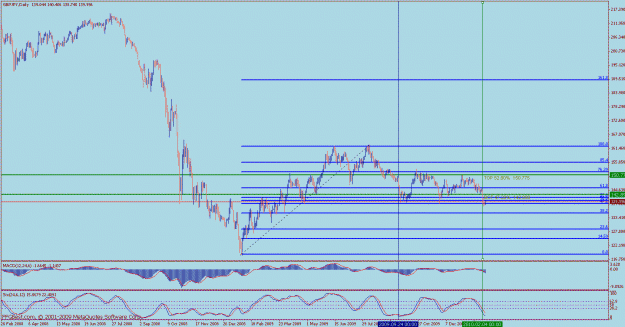 Click to Enlarge

Name: bmc gbpjpy  std fib daily 1.gif
Size: 25 KB