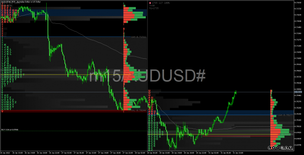 Click to Enlarge

Name: AUDUSD#M15.png
Size: 111 KB