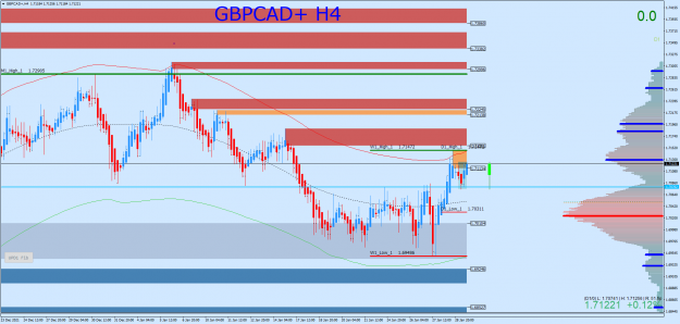 Click to Enlarge

Name: GBPCAD+H4.png
Size: 73 KB