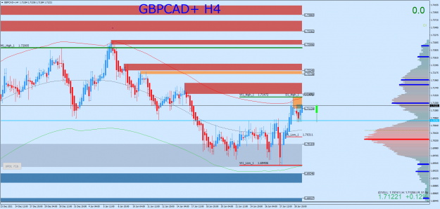 Click to Enlarge

Name: GBPCAD+H4.png
Size: 73 KB