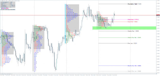 Click to Enlarge

Name: GBPCAD+M30.png
Size: 116 KB