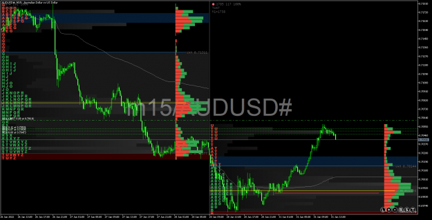 Click to Enlarge

Name: AUDUSD#M15.png
Size: 114 KB