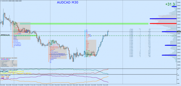 Click to Enlarge

Name: AUDCADM30.png
Size: 89 KB