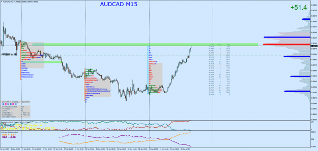 Click to Enlarge

Name: AUDCADM15.png ctttt.png
Size: 104 KB