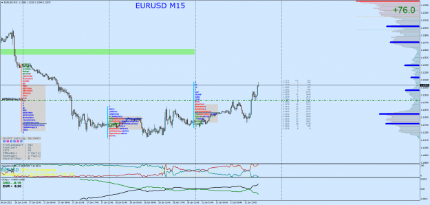 Click to Enlarge

Name: EURUSDM15.png
Size: 101 KB
