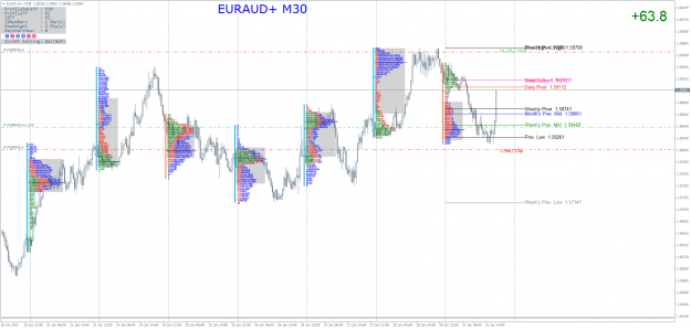 Click to Enlarge

Name: EURAUD+M30.png
Size: 142 KB