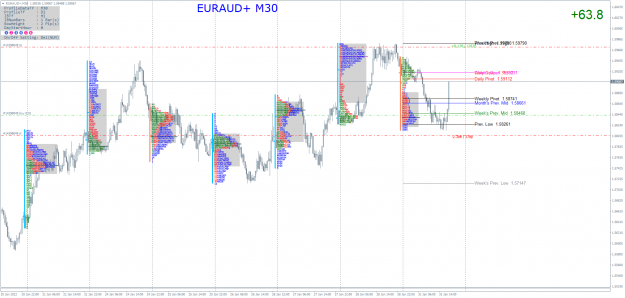 Click to Enlarge

Name: EURAUD+M30.png
Size: 142 KB