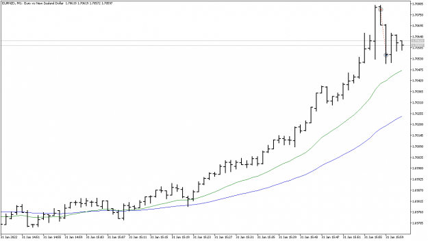 Click to Enlarge

Name: EoM order flow EURNZDM1.png
Size: 24 KB